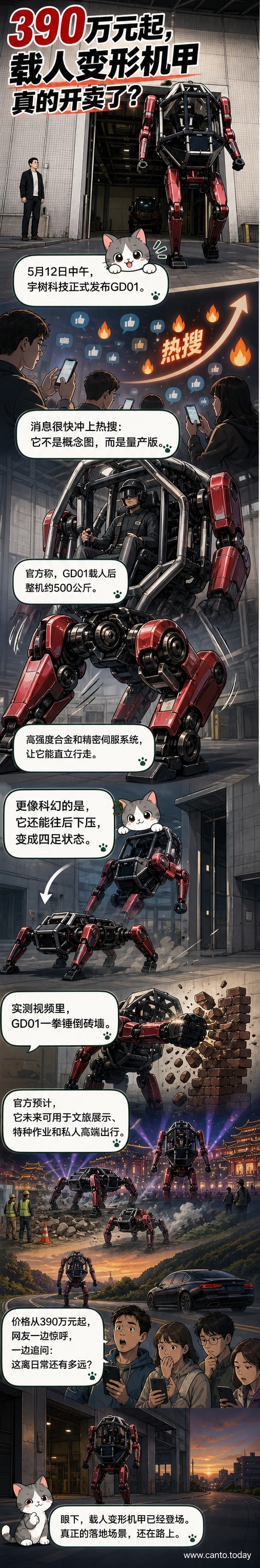 宇树科技GD01载人变形机甲直立行走与变形成四足状态的概念对比图,背景为工业测试场地