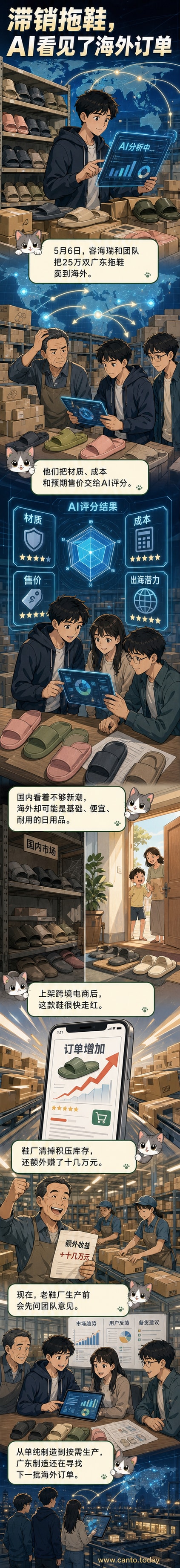 一名大学生在电脑前使用AI分析拖鞋出口数据,背景是堆叠的拖鞋和国际物流箱