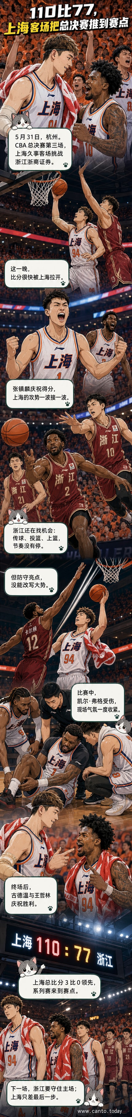 上海久事队球员古德温(右)与王哲林在赛后庆祝胜利,背景是欢呼的队友和现场观众。