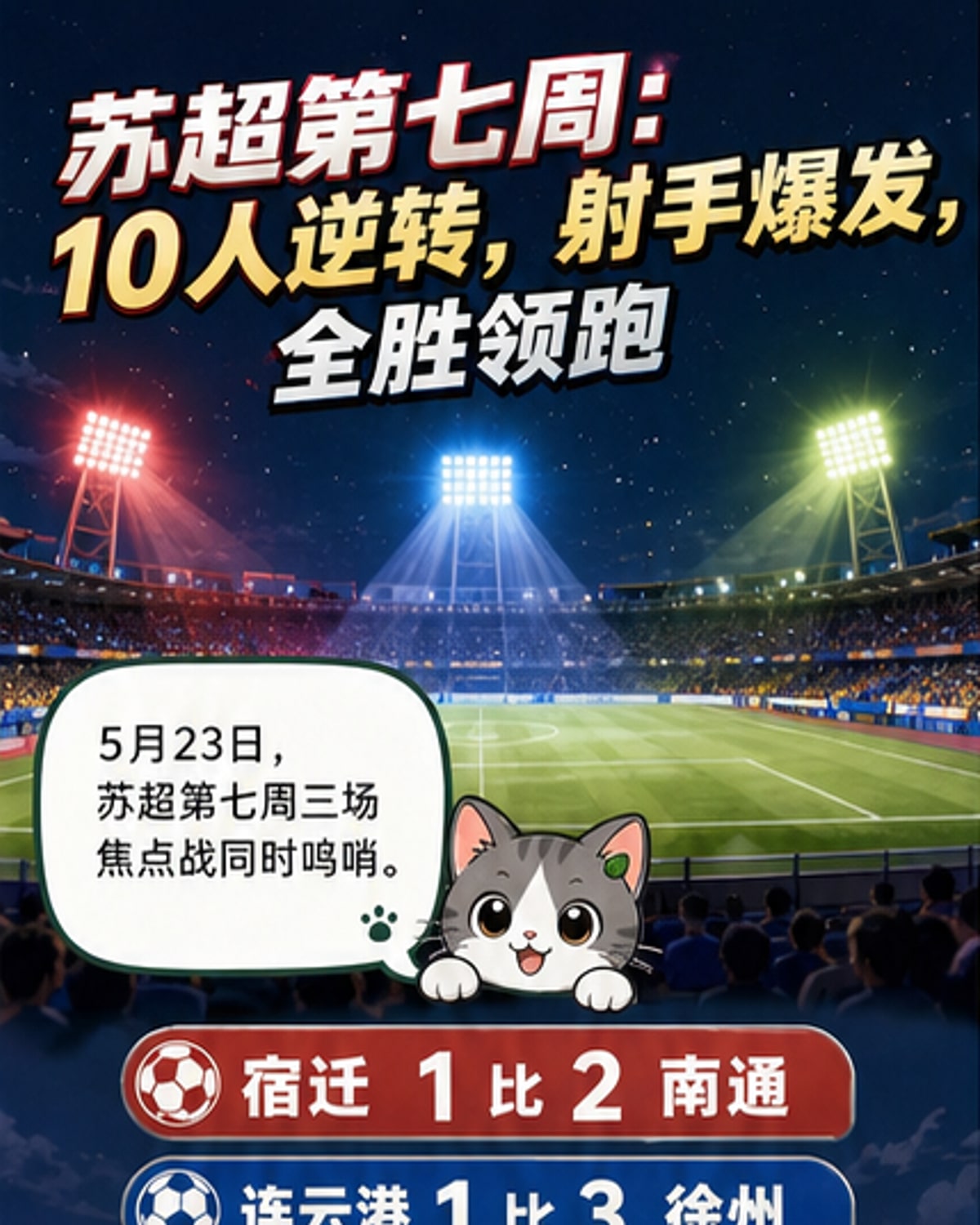 苏超第七周:南通逆转,徐州翻盘,盐城领跑