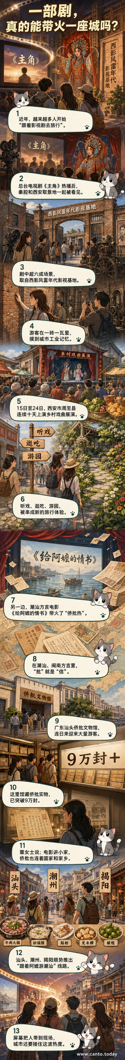 游客在西影风雷年代影视基地打卡《主角》拍摄场景，背景为复古工业建筑与剧集海报