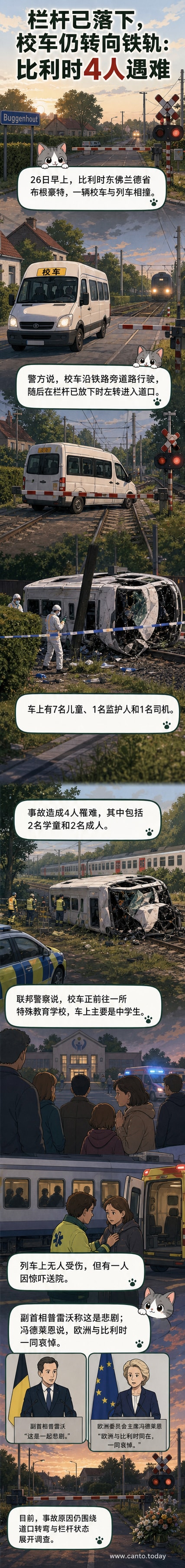 一辆校车侧翻在铁轨旁，车身严重受损，救援人员正在现场处理事故