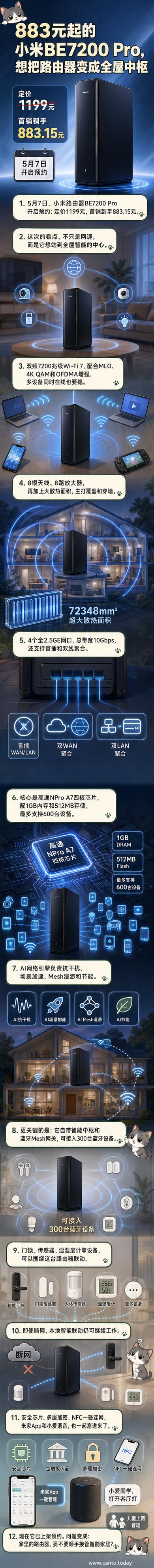 小米BE7200 Pro路由器产品图,立式设计,配备多根外置天线和接口丰富的背部面板