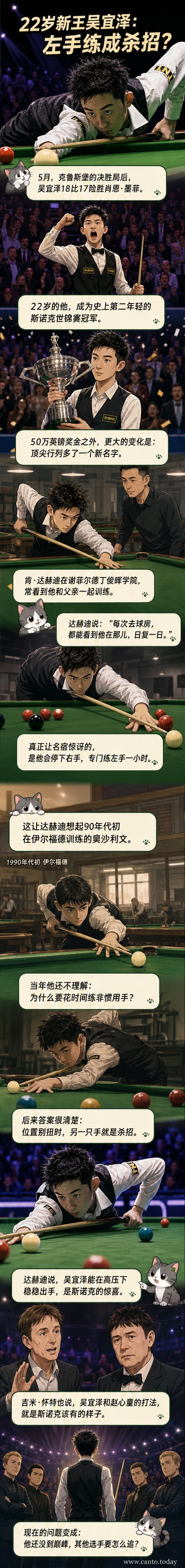 漫画风格画面:吴宜泽站在斯诺克球台旁,左手持杆准备击球,背景是克鲁斯堡剧院的冠军奖杯和观众欢呼的剪影,右上角浮现奥沙利文年轻时训练的对比画面。