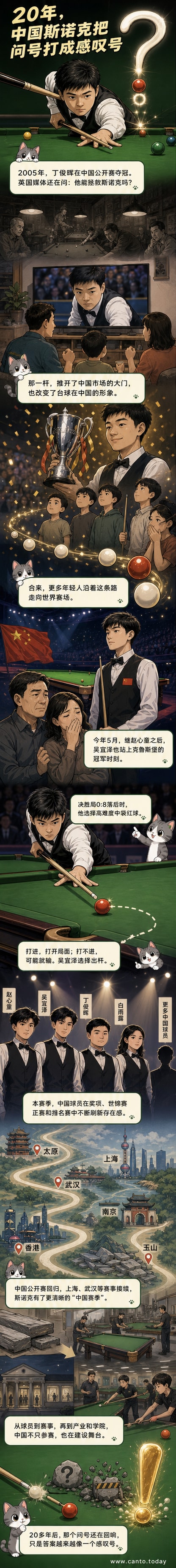 吴宜泽在克鲁斯堡剧院举起斯诺克世锦赛奖杯，身披五星红旗，背景是热烈的观众和聚光灯。