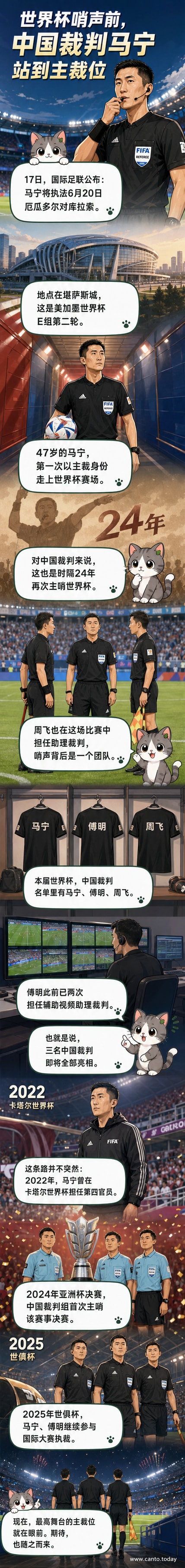 中国裁判马宁身穿黑色裁判服站在球场中央，准备执法世界杯比赛
