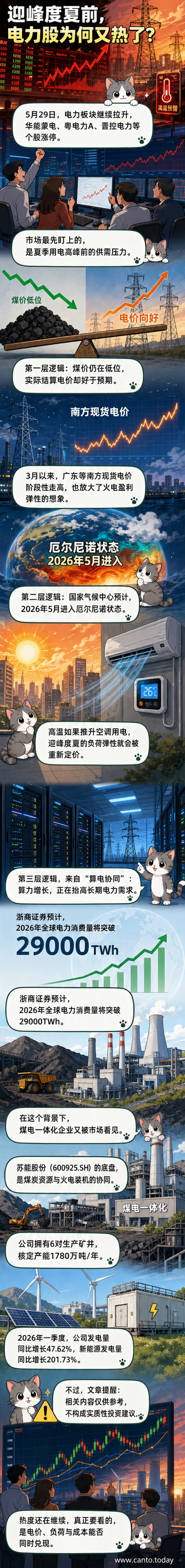 电力塔与风力发电机并列，背景是阳光下的城市天际线，象征传统电力与新能源协同发展