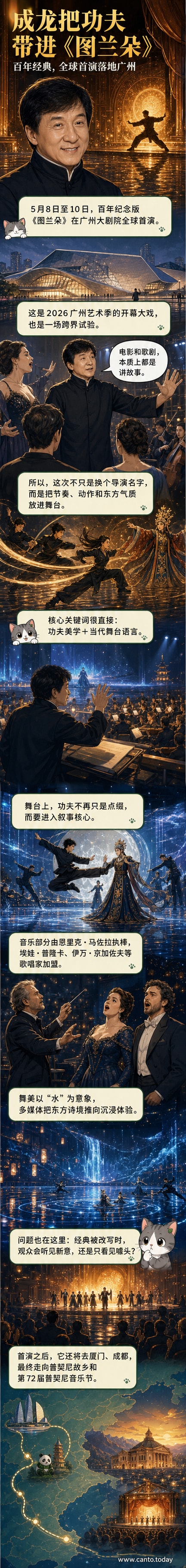 舞台中央,身穿传统服饰的演员做出武术动作,背景是流动的水与光影交织的东方意境,上方写着‘成龙执导《图兰朵》百年纪念版’。