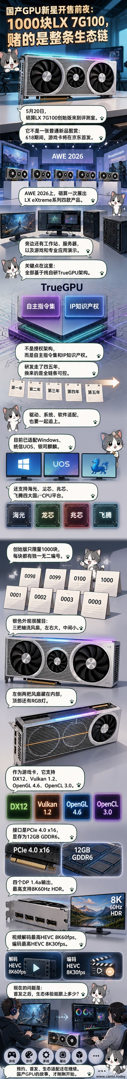 砺算LX 7G100创始版显卡正面图,银色金属外壳,三风扇布局,顶部带有RGB灯效,整体设计科技感十足