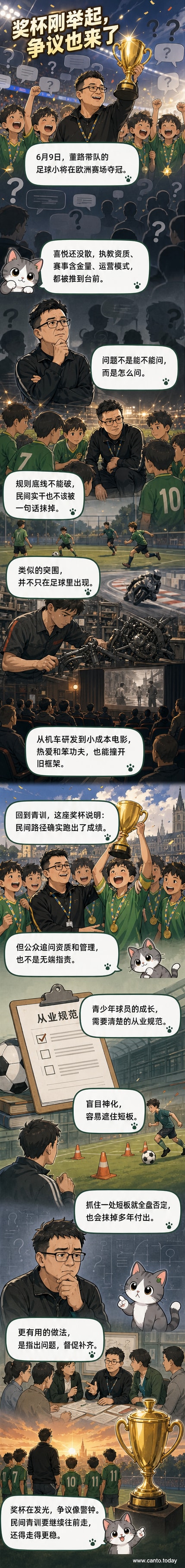 一群少年在绿茵场上举起奖杯庆祝，背景是欧洲赛场的看台，画面一侧浮现质疑声的文字气泡，象征荣耀与争议并存。