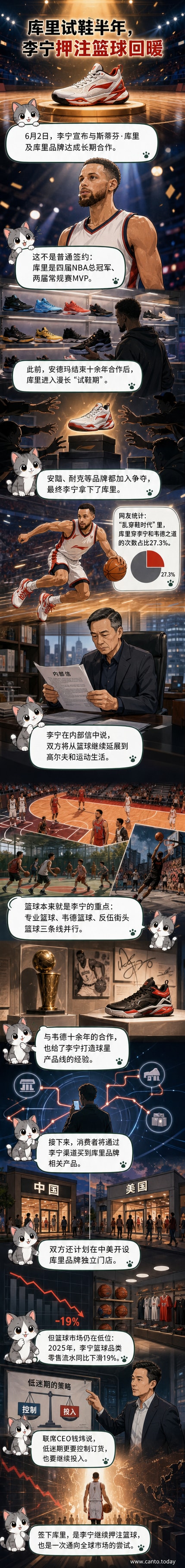 李宁品牌标志与斯蒂芬·库里赛场形象并列，背景为中美城市剪影，象征全球化合作启动