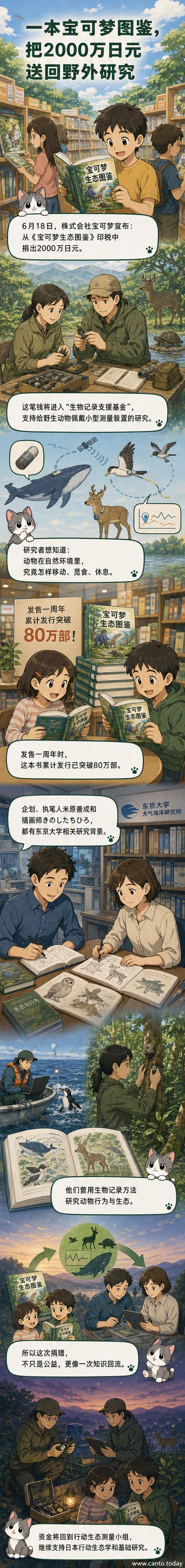 《宝可梦生态图鉴》封面与野生动物追踪设备并列展示,象征虚拟与现实生态研究的连接