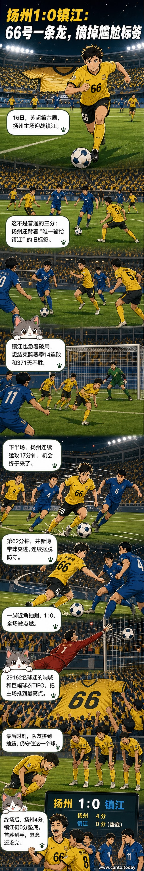 扬州队66号球员井新博在比赛中突破防守,最终破门得分,全场球迷欢呼