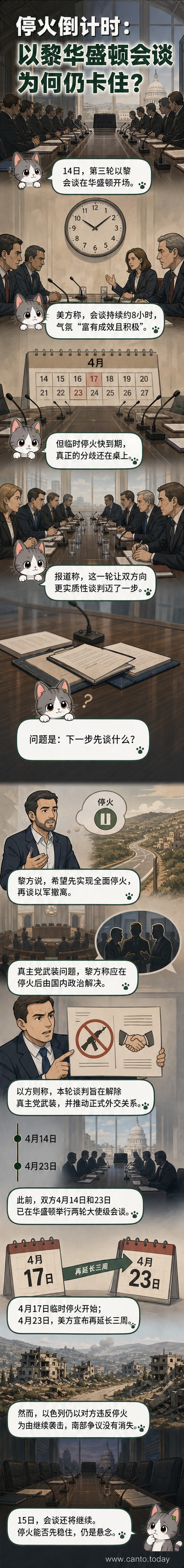 一幅地图显示以色列与黎巴嫩边境,华盛顿标注为会谈地点,象征外交对话的橄榄枝图案覆盖其上。