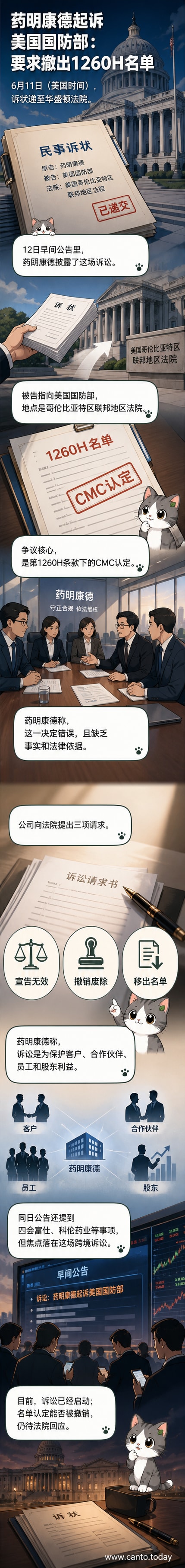 药明康德在美国法院提起诉讼,挑战美国国防部的CMC认定决定