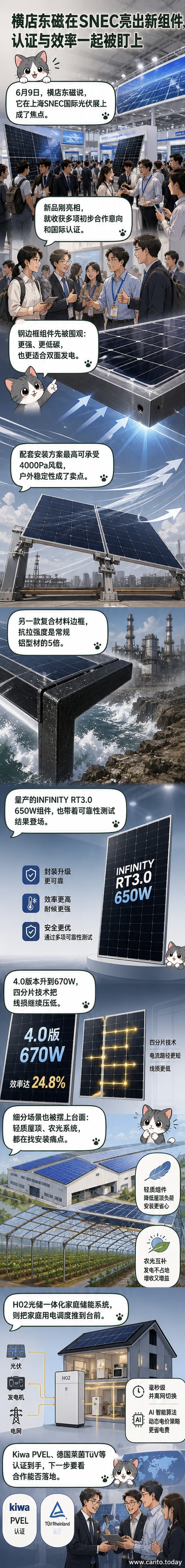 横店东磁在SNEC国际光伏展上展出的光伏组件与储能系统,包括钢边框组件和H02光储一体机