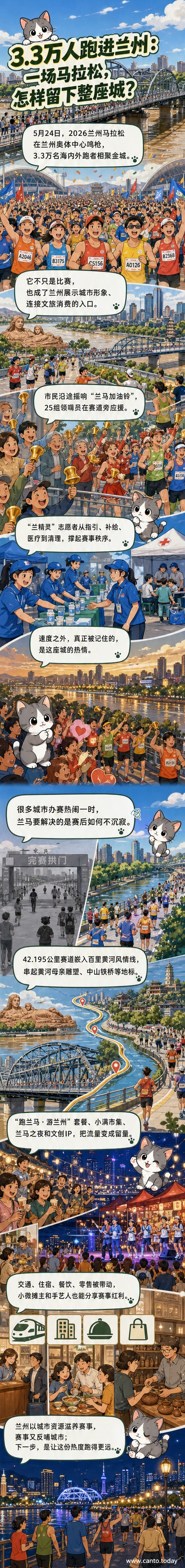 2026兰州马拉松现场，跑者在黄河之滨奔跑，市民手持加油铃为选手助威，赛道旁设有城市地标背景板。