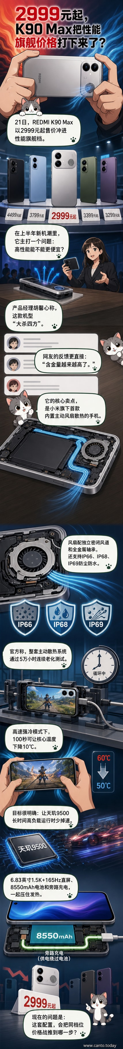 REDMI K90 Max手机渲染图，展示其直屏设计与内部主动风扇散热结构示意图
