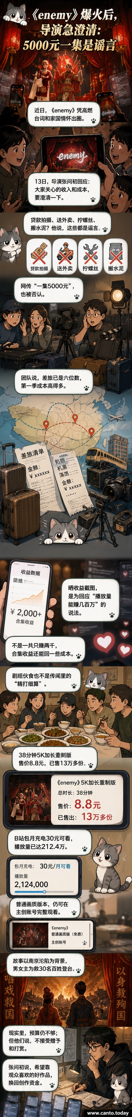 短剧《enemy》剧照：男女主角身穿戏服站在燃烧的戏台上，背后火焰升腾，象征以身殉国的悲壮时刻