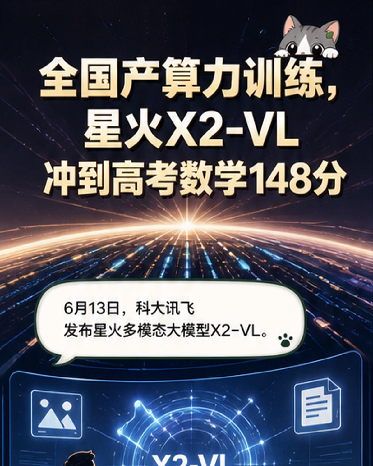 科大讯飞X2-VL大模型在国产算力支持下进行多模态训练,展示其在高考数学和作文测试中的优异表现