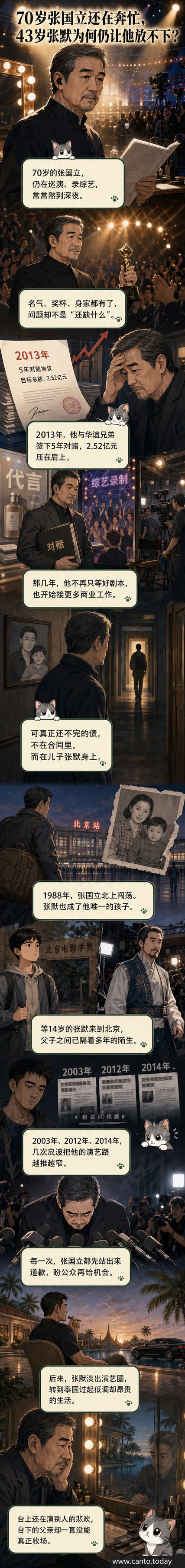 左侧是70岁的张国立在舞台灯光下疲惫演出，右侧是43岁的张默在泰国豪宅泳池边抽雪茄，画面中间是父子背对背的剪影