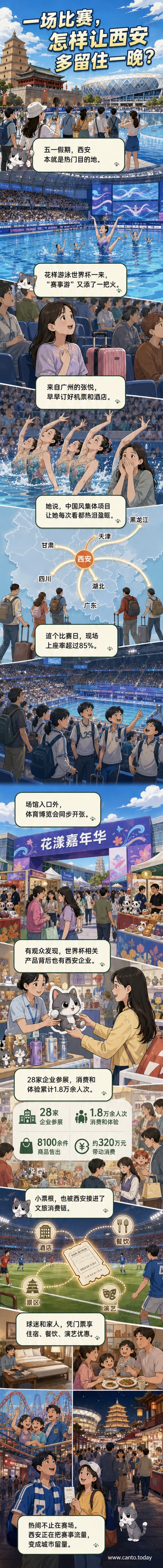西安奥体中心游泳跳水馆内，观众正在观看花样游泳比赛，场馆大屏幕显示中国队参赛画面，现场气氛热烈。