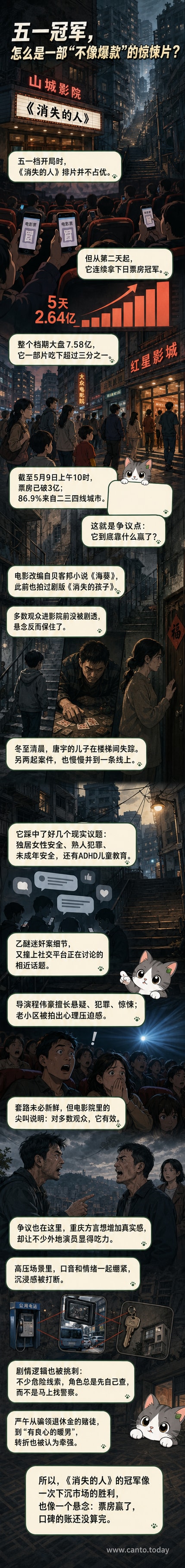 电影《消失的人》海报,昏暗楼梯间中一个模糊人影,背景是重庆山城夜景,整体色调阴沉压抑