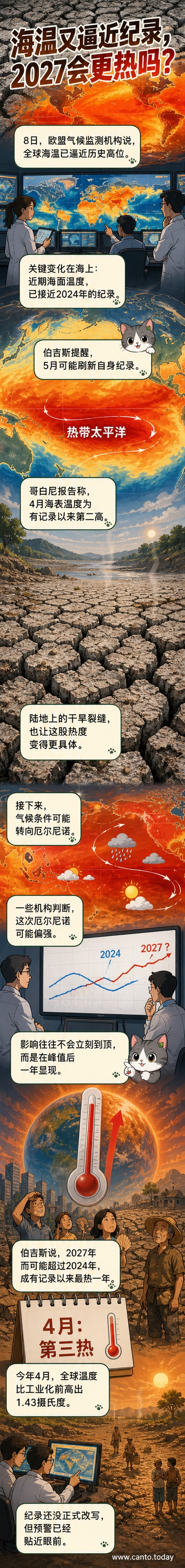 干旱导致津巴布韦一座水坝干裂,底部土地龟裂,天空晴朗无云,远处可见稀疏植被。