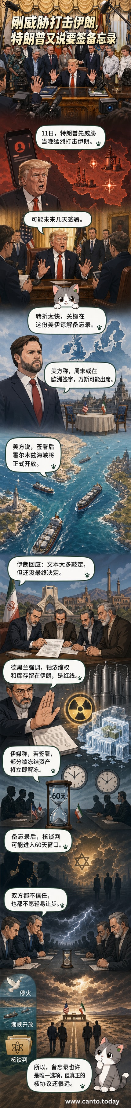 漫画风格画面:美国总统与伊朗代表在地图前握手,背景是霍尔木兹海峡与核设施,文字标注“谅解备忘录谈判中”