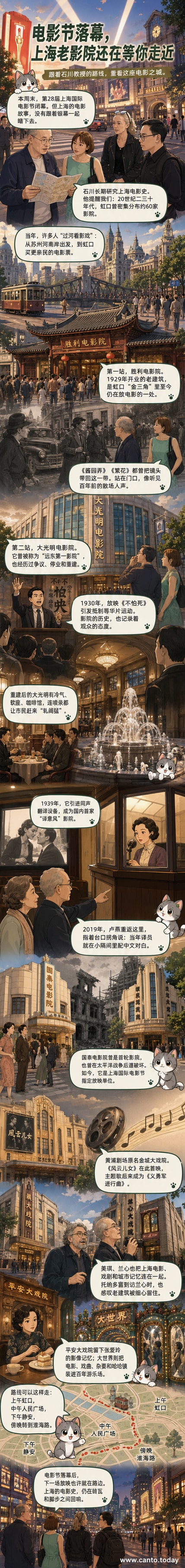 一张手绘风格的上海老影院City Walk地图，标注了胜利、大光明、国泰、黄浦、美琪、兰心、平安和大世界八座影院的位置，背景是老上海街景与电影胶片元素。