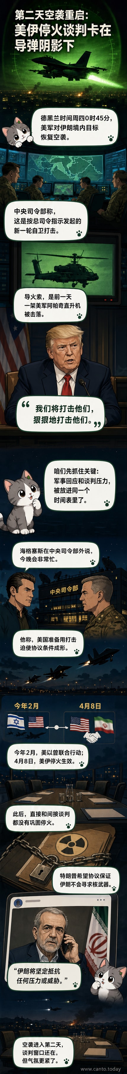 夜空中美军战机执行对伊朗目标的空袭任务，地面可见爆炸火光，象征美伊紧张关系再度升级