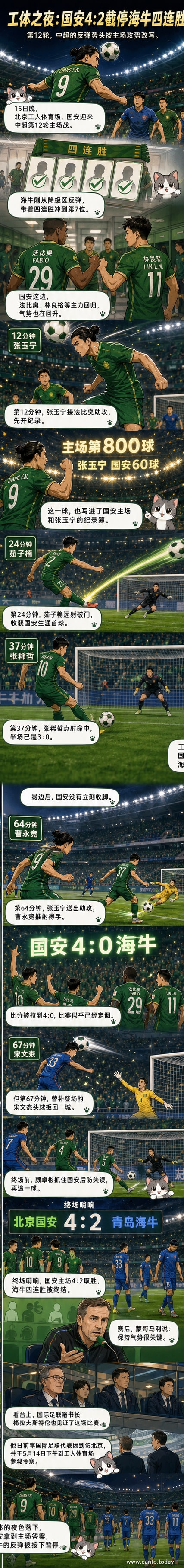 北京工人体育场内,北京国安球员张玉宁(左)在比赛中头球攻门,现场观众热烈观赛。