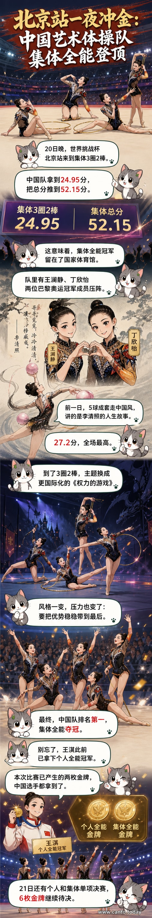 中国艺术体操队身着《权力的游戏》主题服装在国家体育馆完成3圈2棒表演,动作整齐,器械流畅。