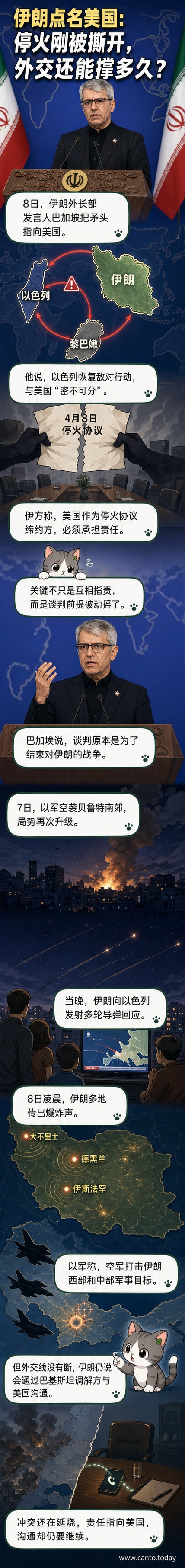 中东地图上，以色列与伊朗之间出现红色冲突箭头，爆炸图标标记德黑兰、贝鲁特等地，象征军事对抗升级。