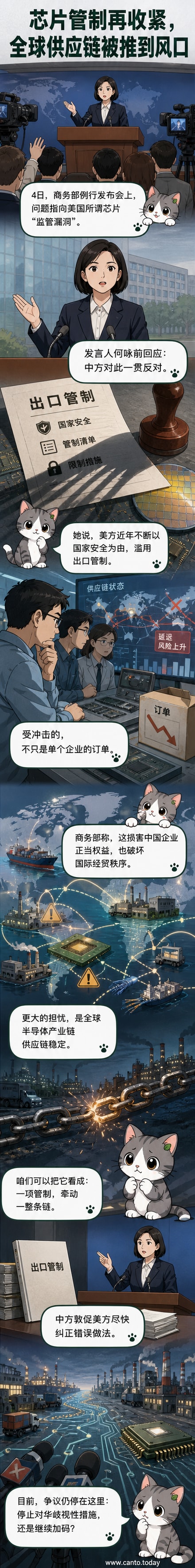 中国商务部新闻发言人何咏前在新闻发布会上就美国芯片出口管制问题表态