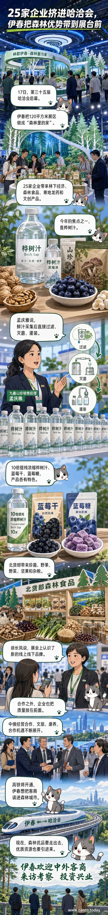 伊春展区在哈洽会现场,展台上陈列着桦树汁、蓝莓制品、北红玛瑙等特色产品,背景板写着“林都伊春・森林里的家”