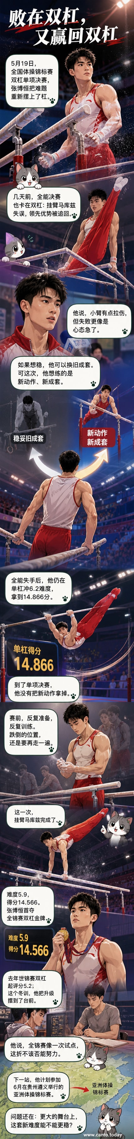 体操运动员张博恒在双杠比赛中完成高难度动作后落地站稳,神情坚定。