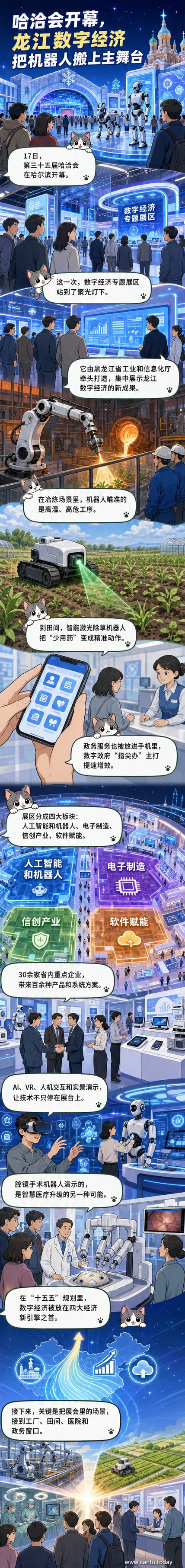 哈尔滨国际经济贸易洽谈会现场,观众在数字经济展区观看机器人演示,展板展示人工智能与产业数字化成果