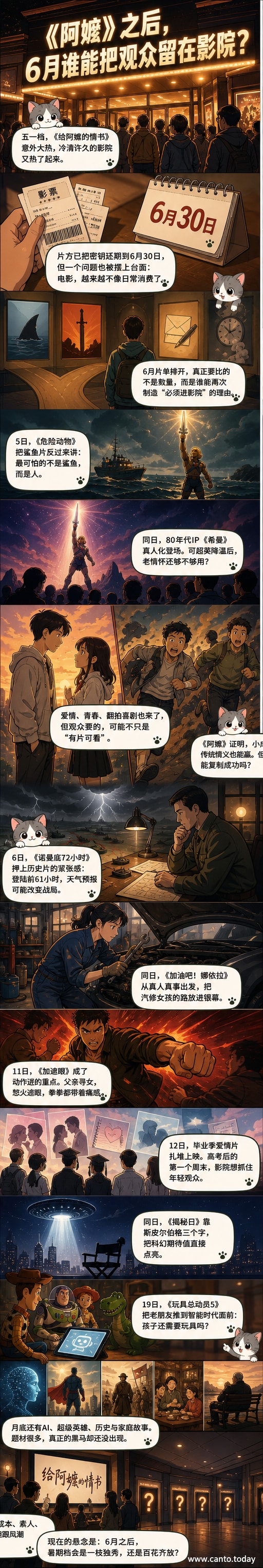 6月电影海报拼图，包括《火遮眼》《玩具总动员5》《揭秘日》等影片视觉元素