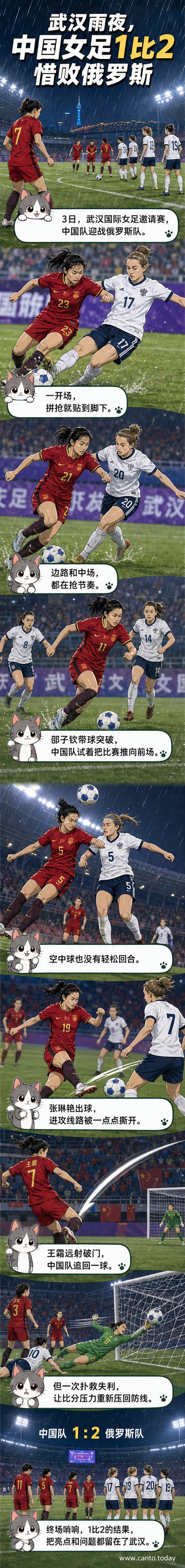 中国女足球员王霜在比赛中带球突破，背景是激烈拼抢的双方队员