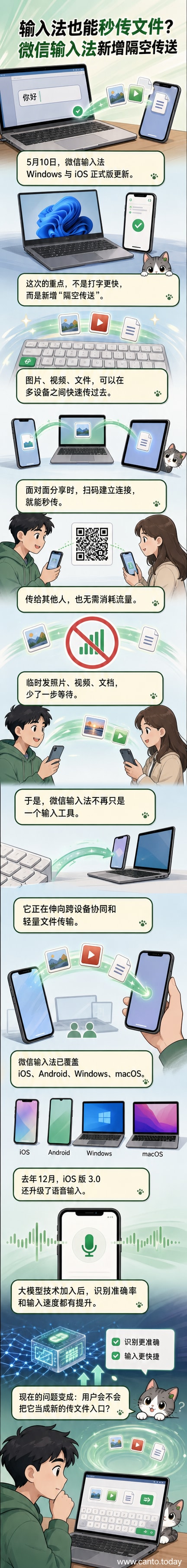 微信输入法界面展示隔空传送功能，两台设备通过无线连接快速传输文件
