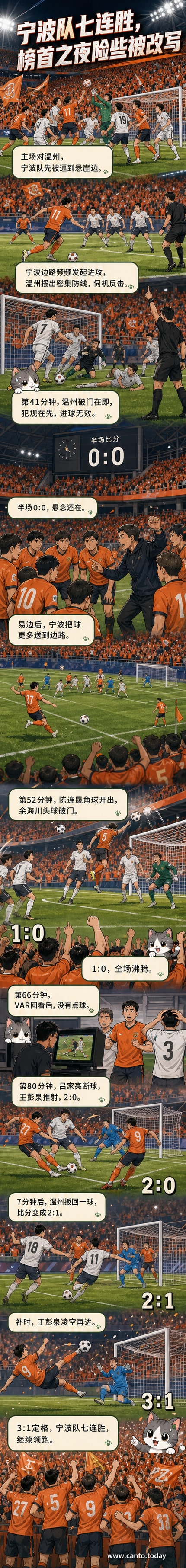 宁波队球员庆祝进球,现场观众欢呼,比分牌显示3:1。