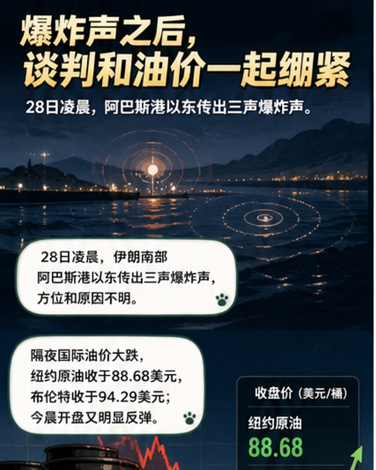 阿巴斯港爆炸声起,美伊谈判僵局