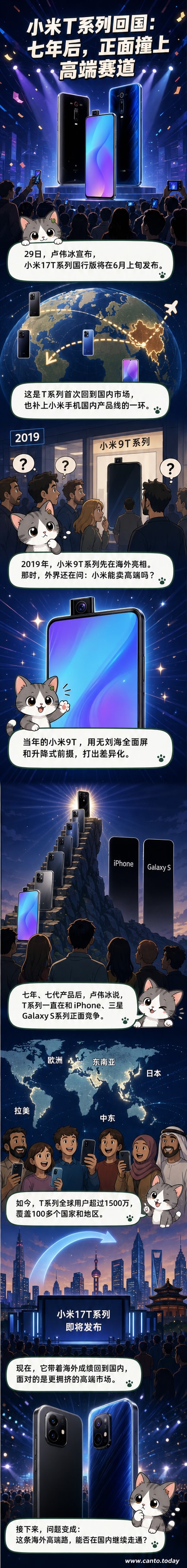 小米17T系列手机渲染图，展示无刘海全面屏与徕卡联名镜头设计