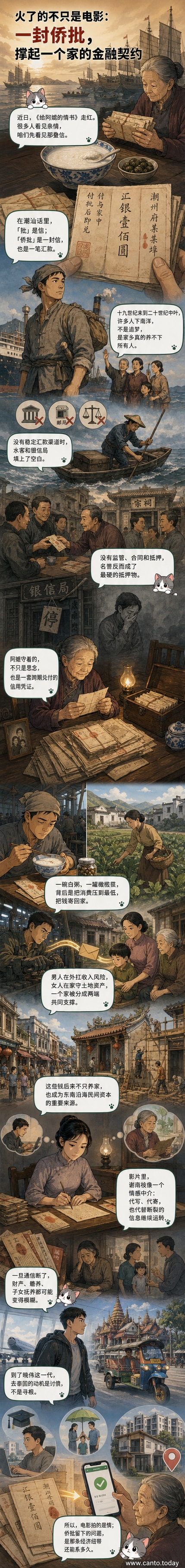 电影《给阿嬷的情书》海报,一位老人坐在老屋前读信,背景是南洋码头与潮汕村落的交错影像