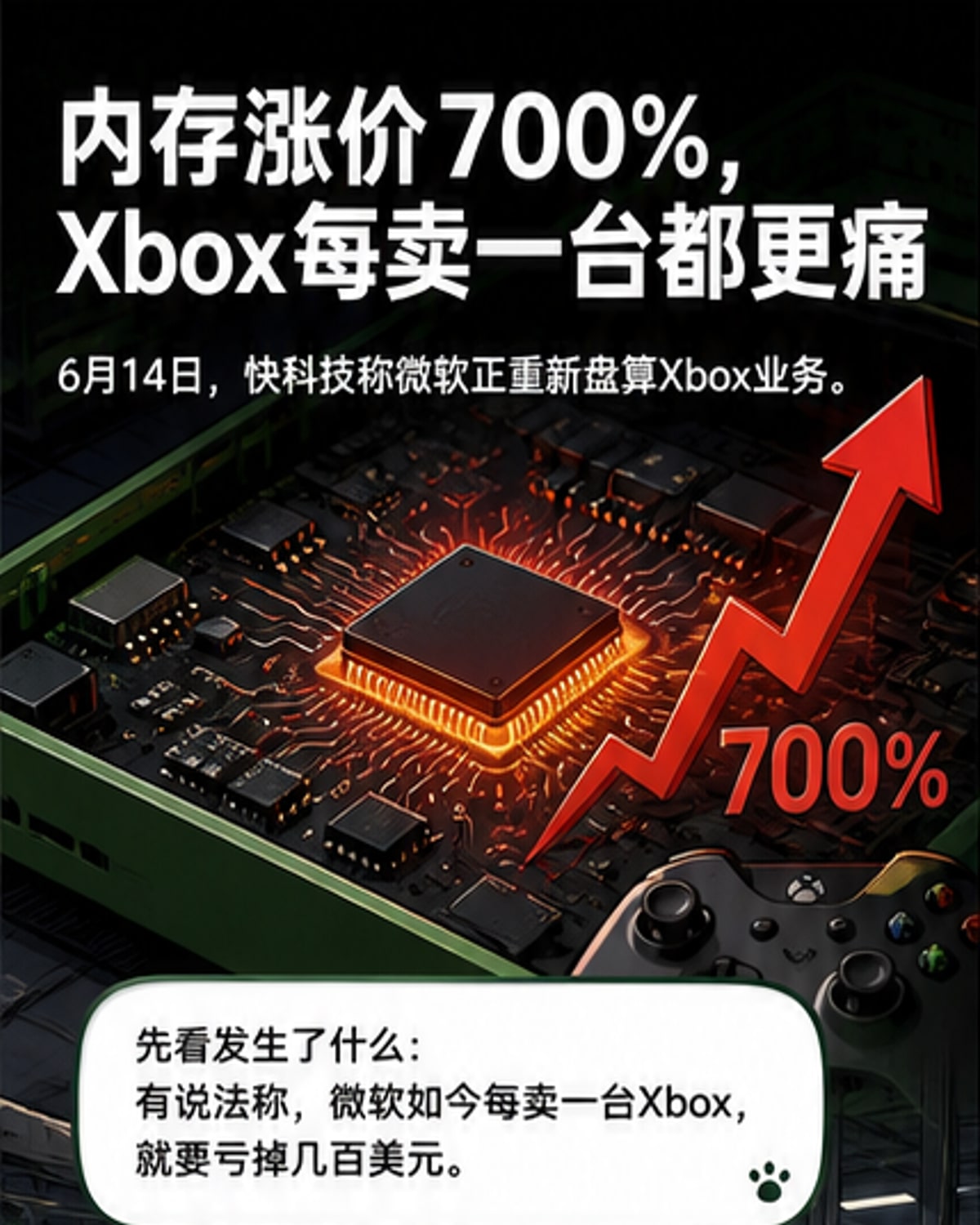 Xbox每卖一台亏数百美元