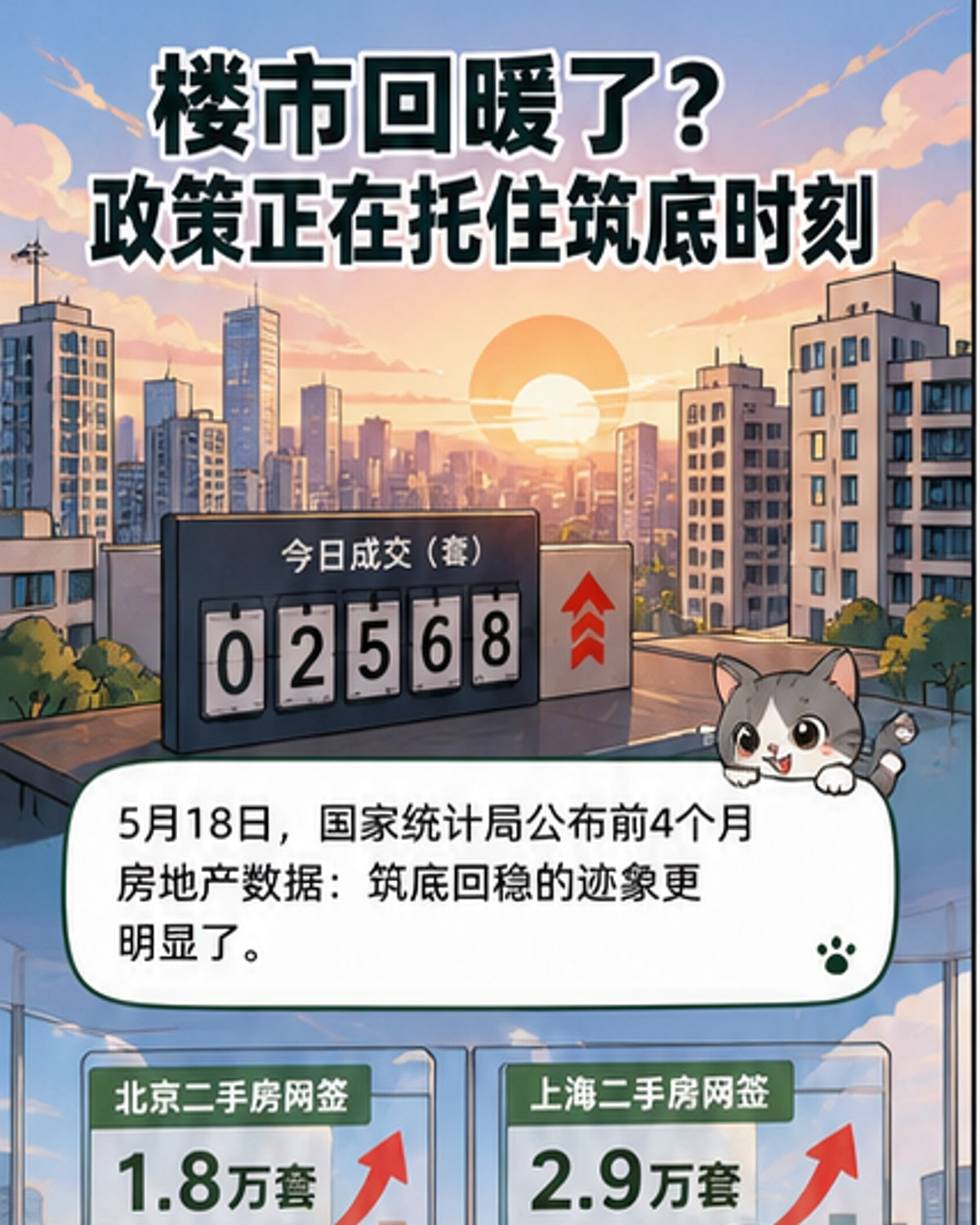 楼市筑底回稳，多地去库存见效