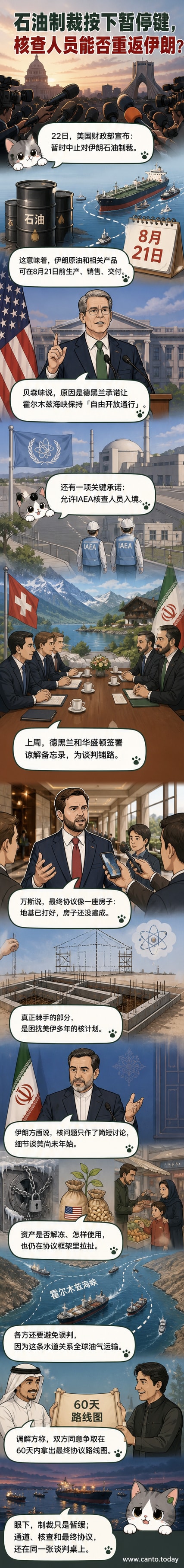 一幅象征性画面：一只美国国旗色的手与一只伊朗国旗色的手在霍尔木兹海峡地图上方握手，背景是油轮航行与核设施轮廓，暗示制裁解除与核查重启的临时协议。