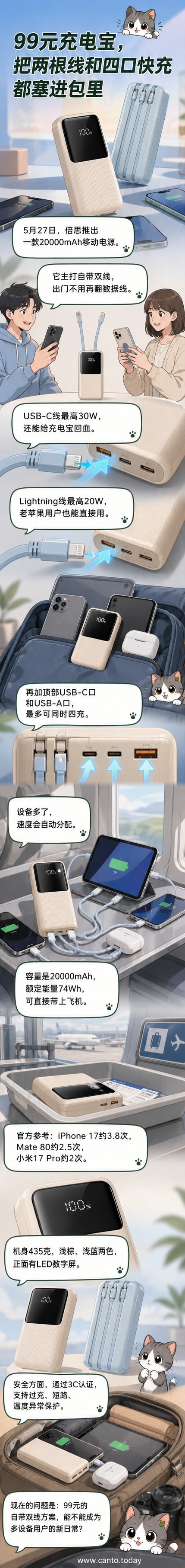 倍思新款20000mAh移动电源，带有USB-C和Lightning双线，正面有数字电量显示屏，支持四设备同时充电