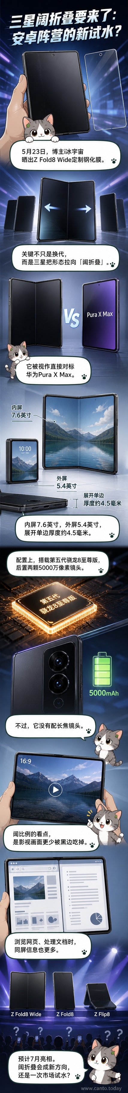 三星Galaxy Z Fold8 Wide与华为Pura X Max并列展示,突出阔折叠屏设计对比